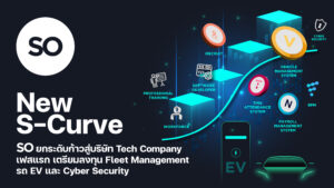 Tech Company