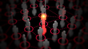 เครือข่ายสังคม Social Network SO Outsourcing สยามราชธานี