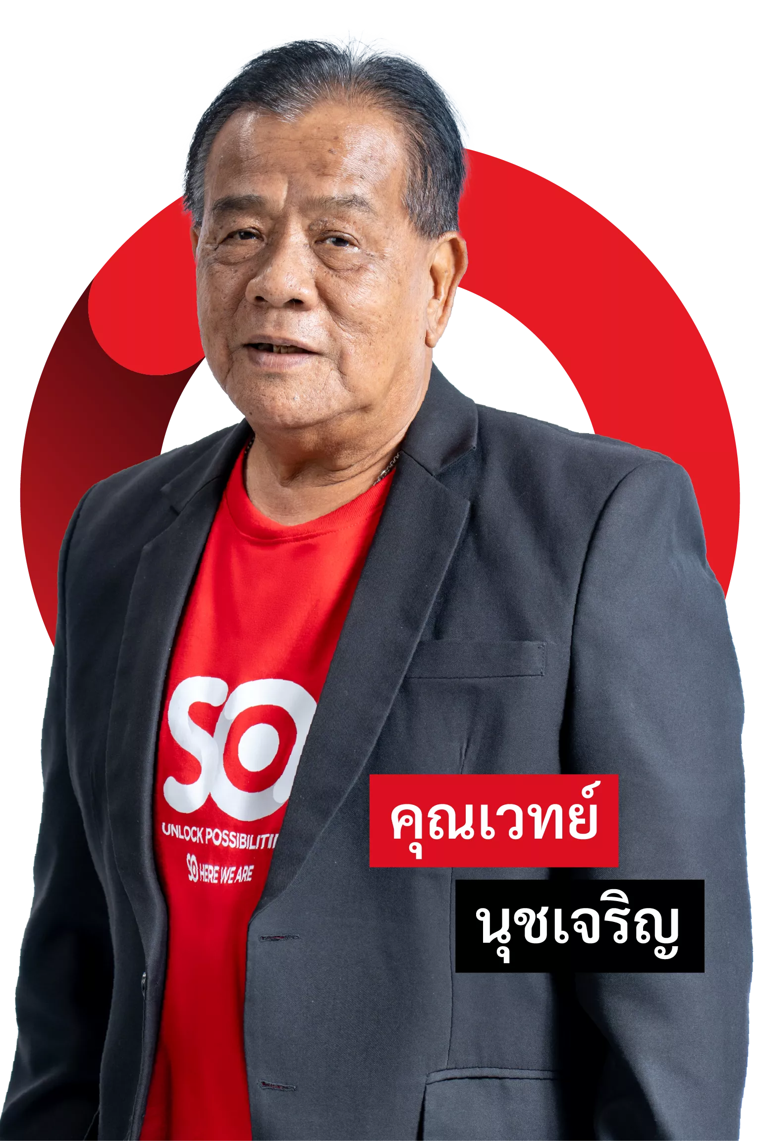 สารจากประธาน บริษัท สยามราชธานี จำกัด (มหาชน) SO Outsourcing