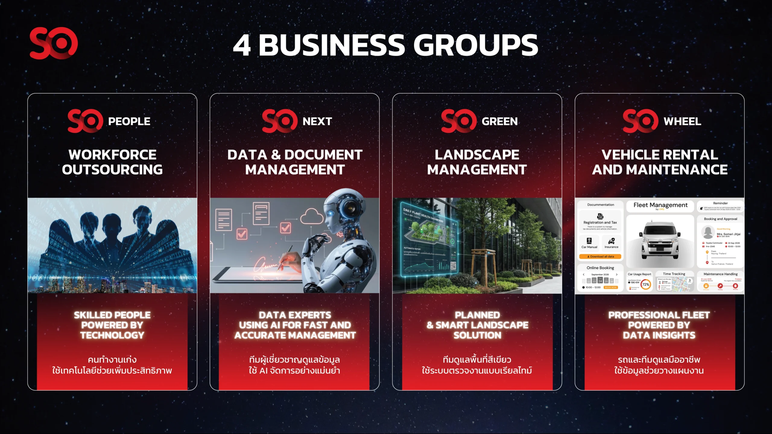 บริการ SO Outsourcing สยามราชธานี
